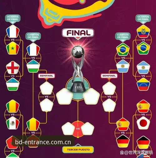 BD综合平台 U17世界杯抽签结果解读:在半岛体育入口追踪国少队征程的完整指南