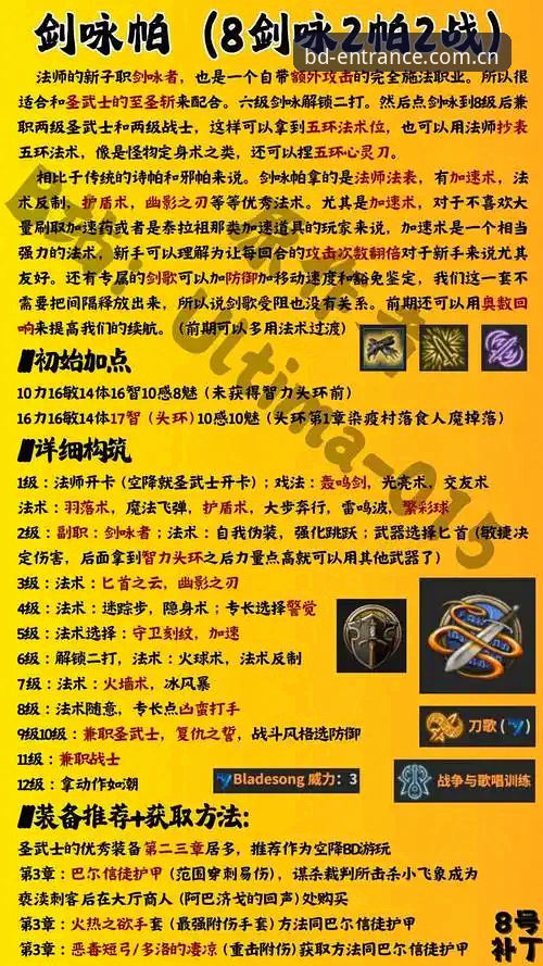 BD入口怎么进 揭秘BD入口怎么进:从官网下载到综合平台,完整指南与常见陷阱
